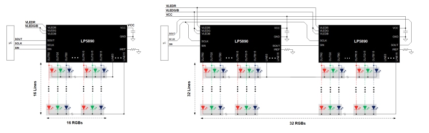 Texas Instruments Pilotes matriciels 48 x 16 LED LP5890 